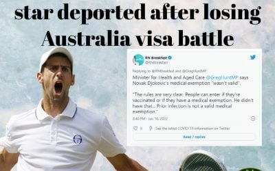 Novak Djokovic: Tennis Star Deported After Losing Australia Visa Battle